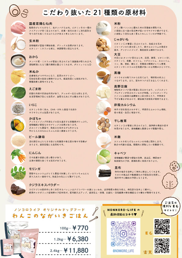 ながいきご飯　原材料